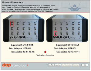 CableTester