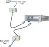 1394 and AS5643 Bus Analyzer - FireStealth Connectivity