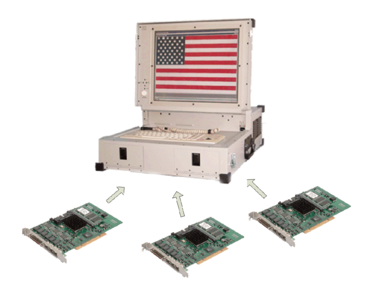 1394 and AS5643 Bus Analyzer - FireMatrix Common Architecture