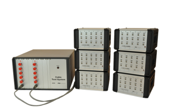 1394 and AS5643 Testing - Cable Tester CTS and CCB