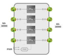 AS5643 Connectivity - FireRepeater Multi-Bus Block Diagram
